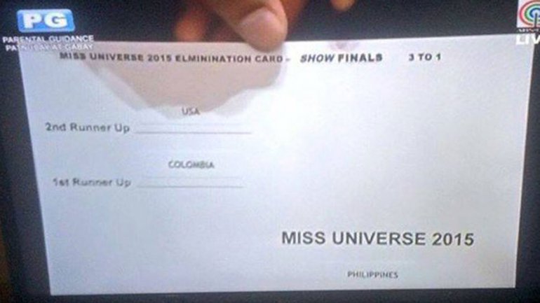 tarjeta miss universo 2015