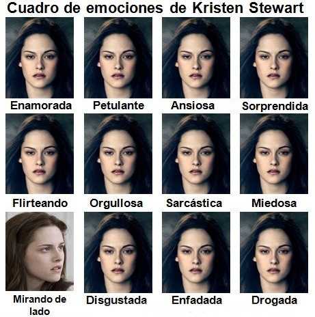 kristen stewart emociones meme